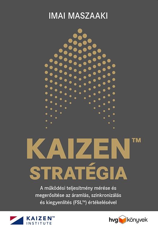 Kaizen stratégia