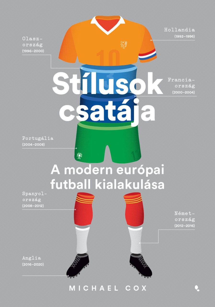 Stílusok csatája - a modern európai futball kialakulása - fűzött