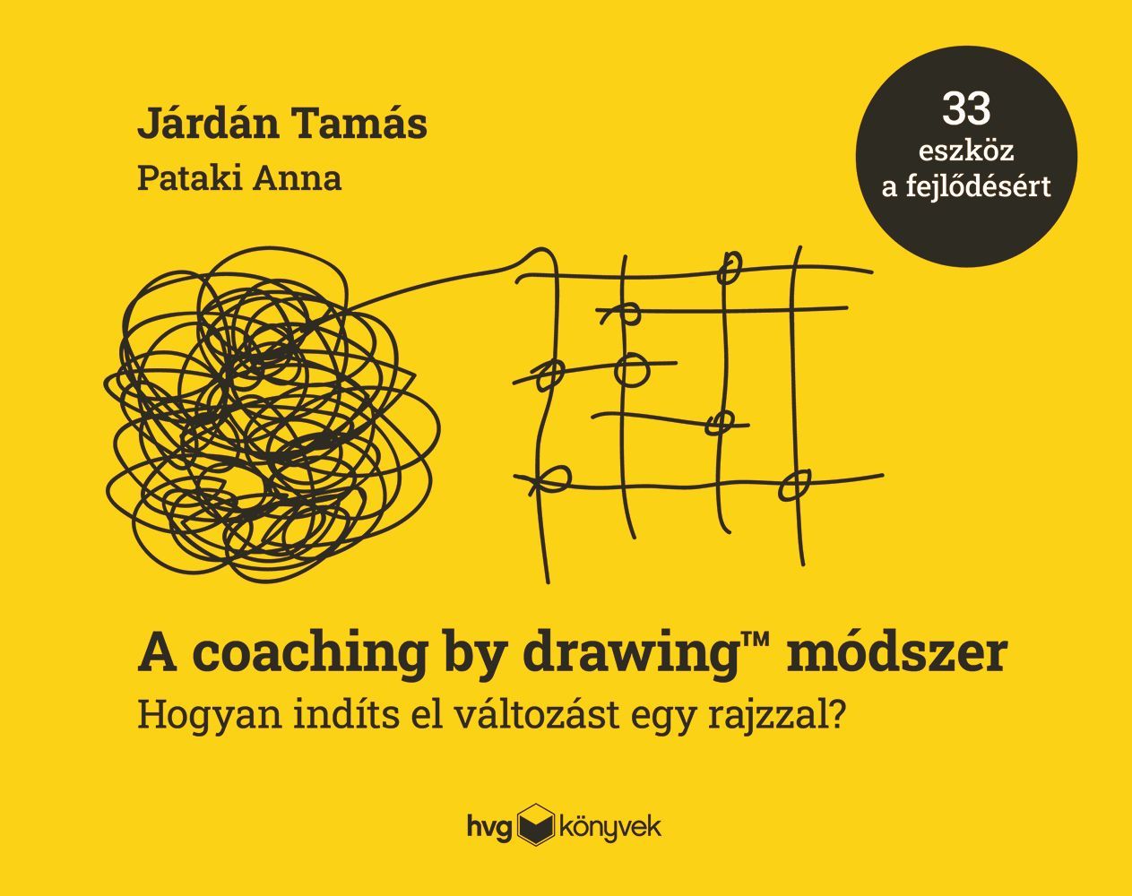 A coaching by drawing módszer