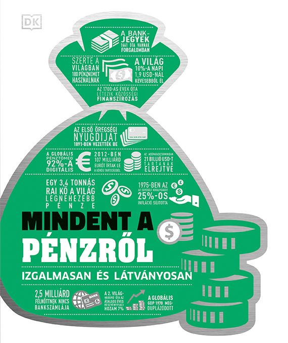 Mindent a pénzről - izgalmasan és látványosan