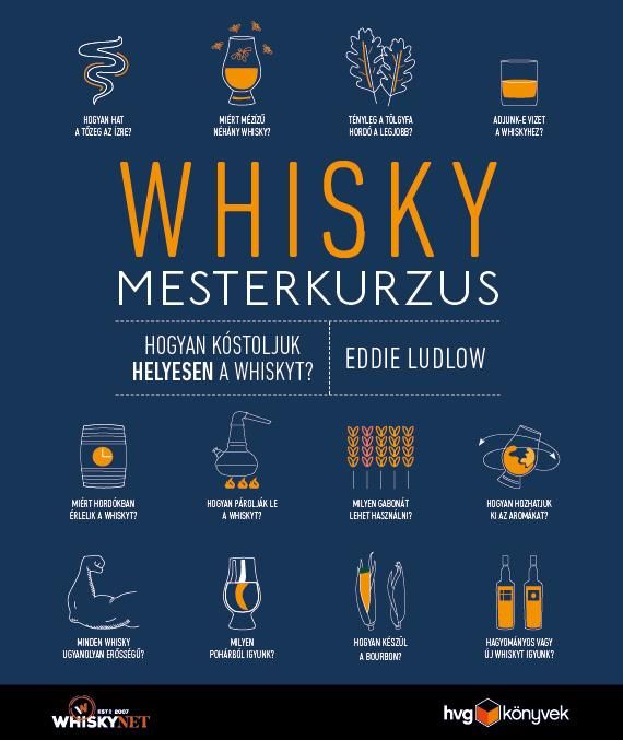 Whisky mesterkurzus